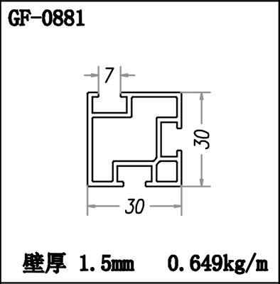 GF0881